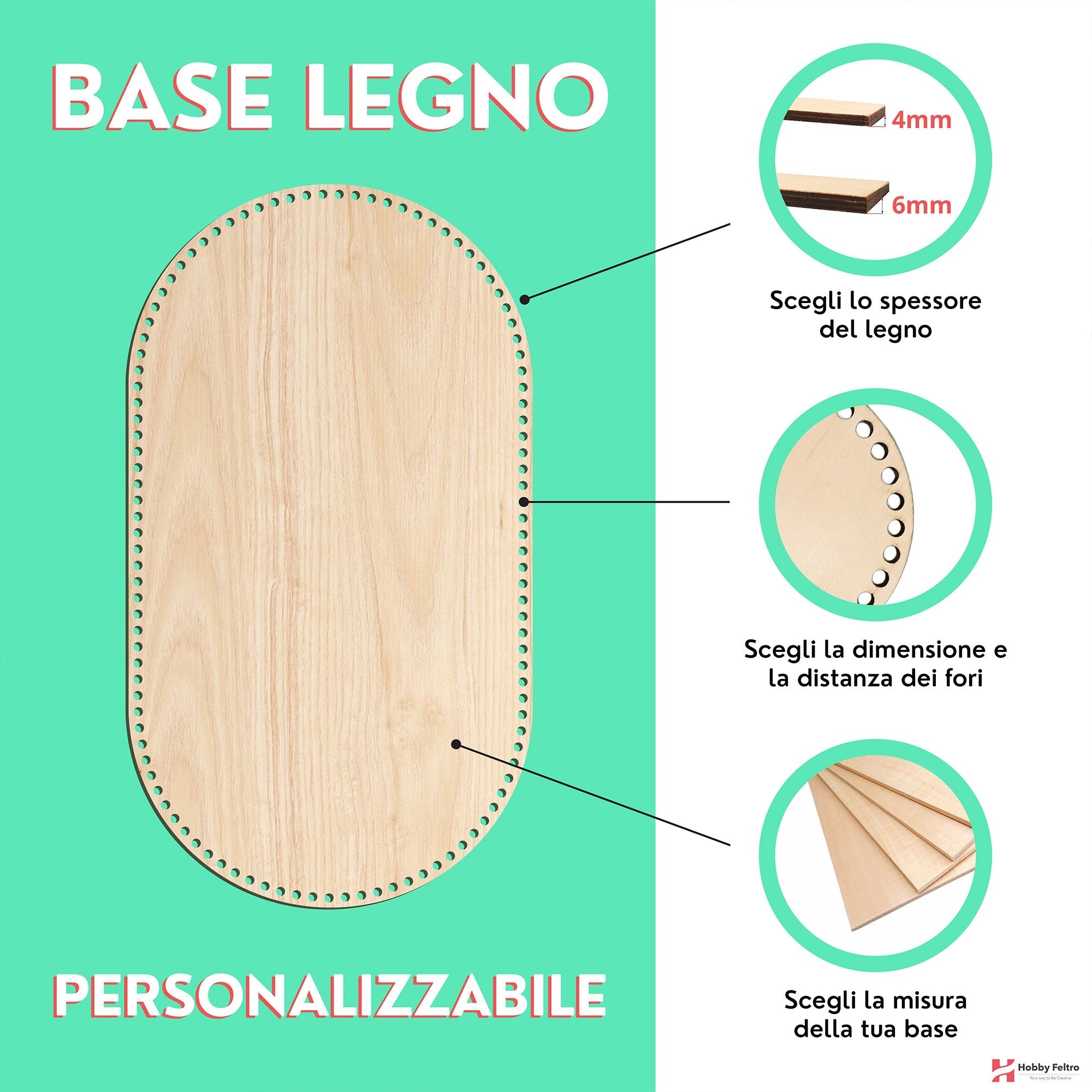 base per fasciatoio in fettuccia infografica personalizzazione